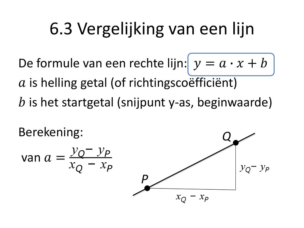 Vergelijking Van Een Lijn Opstellen Snijpunten Van Rechte Lijnen